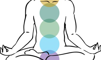Ayushman 2020: Swasthya: Inner Balance