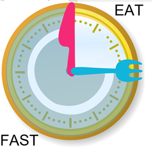 Intermittent Fasting – India’s Ancient Custom is a Rage Today